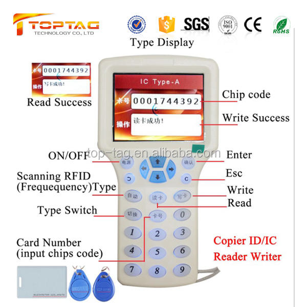 Super Smart Card Key Machine Mutil-Frequency RFID ID IC Card Copier